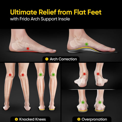 AC - Frido Arch Support Insoles Rigid + Semi Rigid Combo