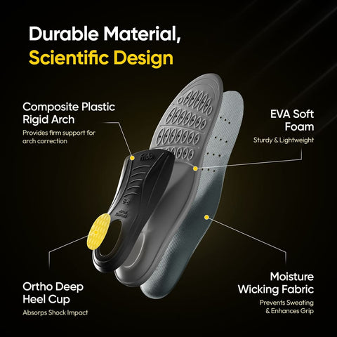 AC - Frido Arch Support Insole - Rigid