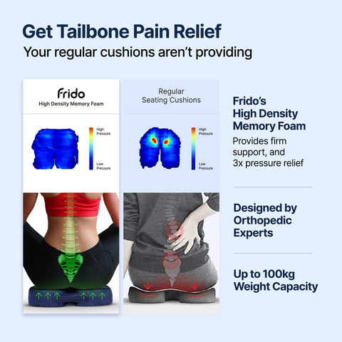 Frido Ultimate Tailbone Pain Relief Seat Cushion