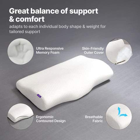 Frido Ultimate Neck Contour Cervical Pillow