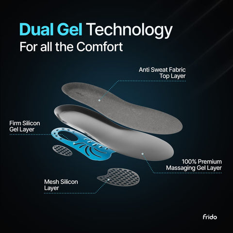 AC - Frido Dual Gel Insoles