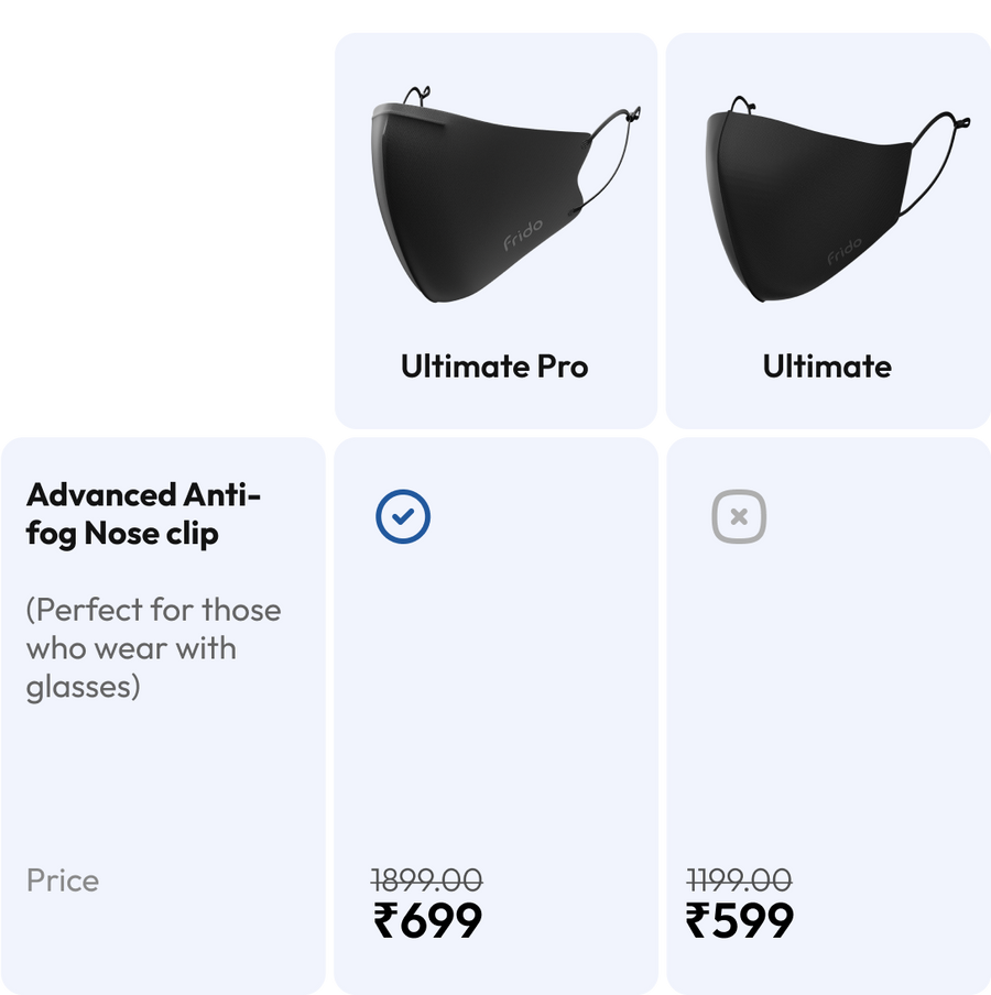 Frame 1410086738.png variants comparison