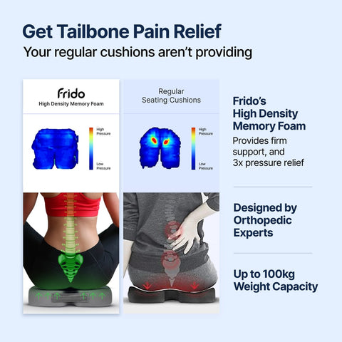 Frido Ultimate Tailbone Pain Relief Seat Cushion