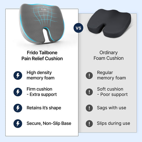 Frido Ultimate Tailbone Pain Relief Seat Cushion