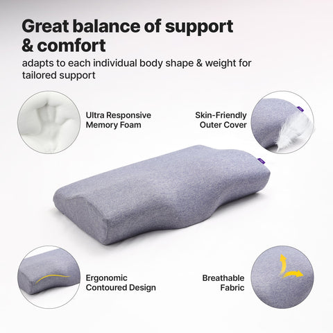 Frido Ultimate Neck Contour Cervical Pillow