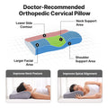 No More Neck Pain Bundle