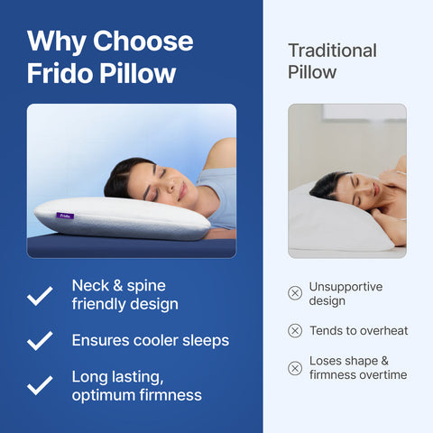 Frido Ultimate Deep Sleep Pillow