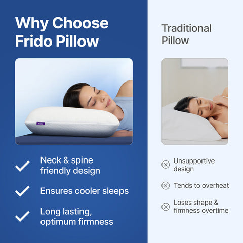 Frido Ultimate Deep Sleep Pillow