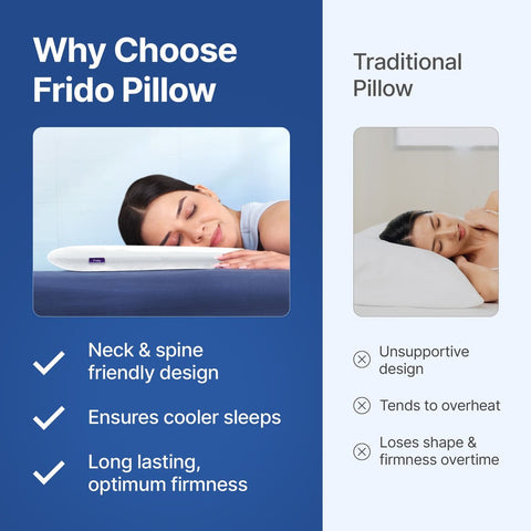 Frido Ultimate Deep Sleep Pillow