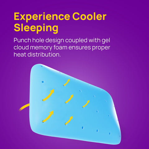 AC - Frido Ultimate Deep Sleep Pillow