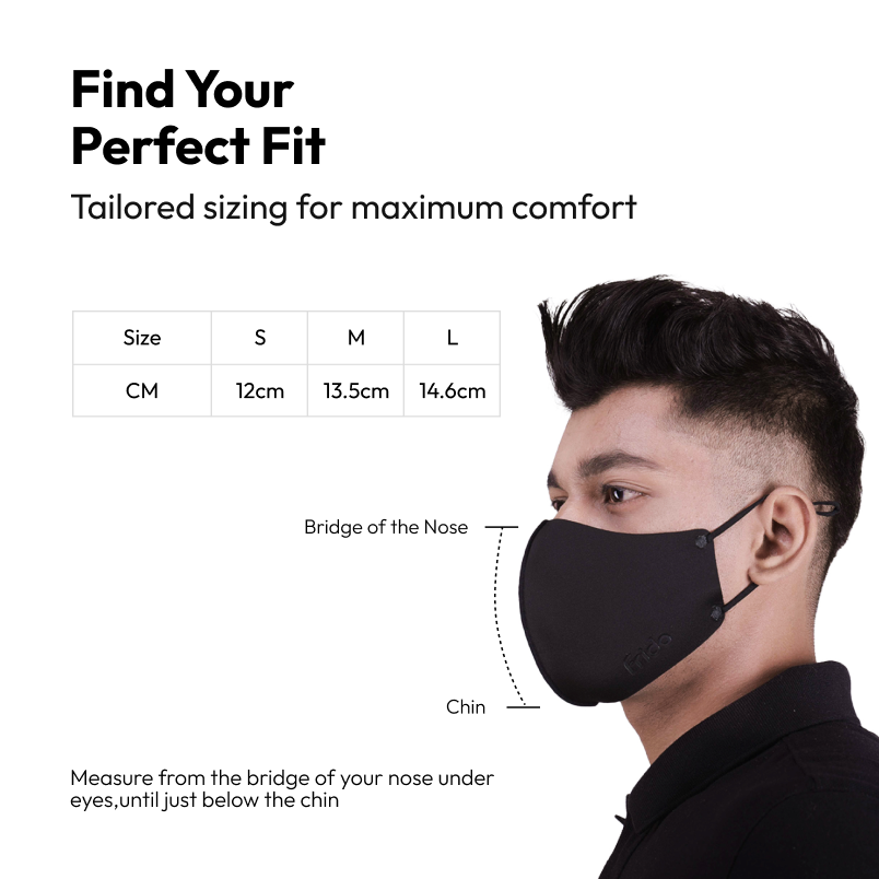 Frido Ultimate Face Mask