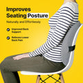 No More Bad Posture Bundle