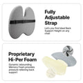 No More Bad Posture Bundle