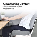 No More Bad Posture Bundle