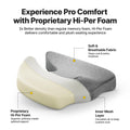 No More Bad Posture Bundle