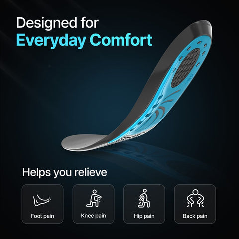 AC - Frido Dual Gel Insoles